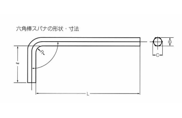 L形六角レンチ(六角棒スパナ)(極東製作所製) 製品図面