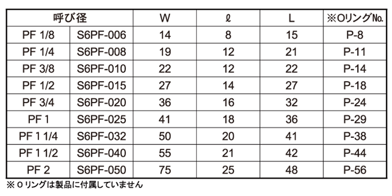 黄銅製(C3604) ねじ込み六角プラグ (G) 製品規格