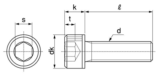 ステンレス 六角穴付きボルト(キャップスクリュー)(細目M12＝P1.0) 製品図面
