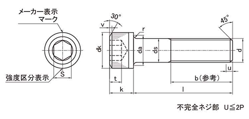ステンレス 六角穴付きボルト(キャップスクリュー)(極東製作所製) 製品図面