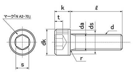 ステンレス SUS304J3 六角穴付きボルト(キャップスクリュー) (日星精工製) 製品図面