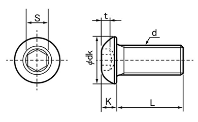 ステンレス 六角穴付きボタンボルト(ボタンキャップ)(JIS規格) 製品図面