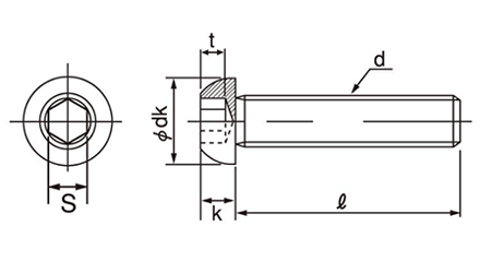 ステンレス 六角穴付きボタンボルト(ボタンキャップ)(SSS規格)(岸和田製) 製品図面