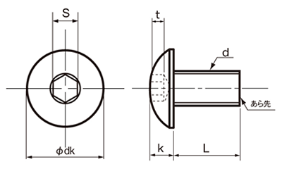 ステンレス 六角穴付きトラス頭ボルト(ボタンキャップ) 製品図面