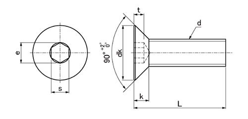 ステンレス 六角穴付き皿頭 ボルト(皿頭 キャップ)(インチ・ウイット) 製品図面