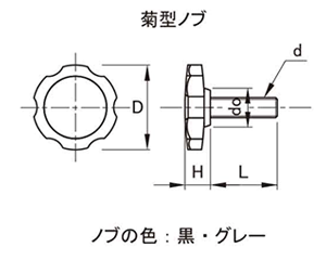 ステンレス サムスクリュー(全ねじ)(黒)(菊型外径38mm品) 製品図面