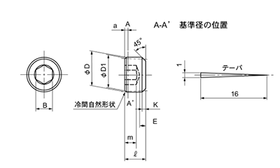 ステンレス GOSHOプラグ(GM)沈みタイプ(Rc・Rpねじ用) 製品図面