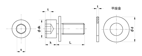 ステンレスWA-P 六角穴付きボルト(キャップスクリュー) P＝1(JIS平座組込(アンスコ製) 製品図面
