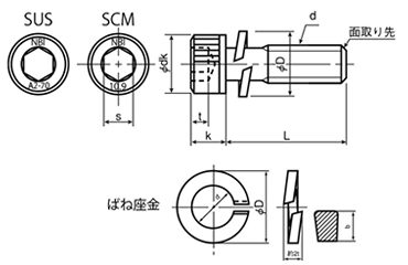 ステンレス 六角穴付きボルト(キャップスクリュー) P＝2(S座組込)(全ねじ)(日本鋲螺製) 製品図面