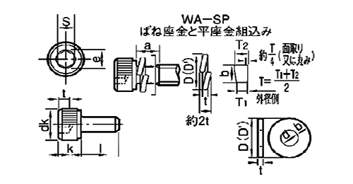 ステンレス WA-SP 六角穴付きボルト(キャップスクリュー) P＝3(S座+JIS平座)(全ねじ)(アンスコ製) 製品図面