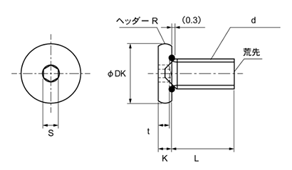 ステンレス SUSXM7 シールキャップボルト(六角穴付きボルト)(極低頭タイプ)(NBRゴム/漏れ防止機能) 製品図面