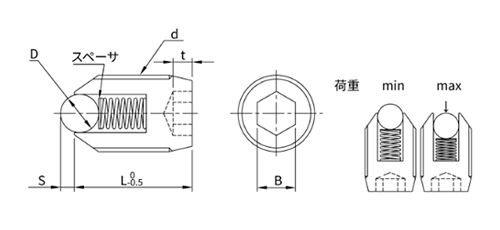ステンレス ボールプランジャ 重荷重用 (SUS440C球)(HSBP) 製品図面