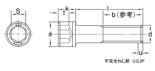ステンレスSUS316L(A4) 六角穴付きボルト(キャップスクリュー)(岸和田ステンレス) 製品図面