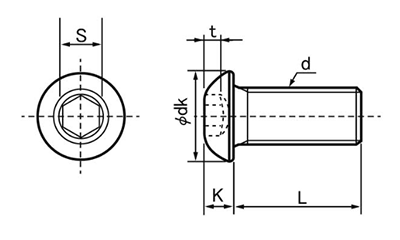 ステンレス316L(A4) 六角穴付きボタンボルト(ボタンキャップ)(JIS規格) 製品図面