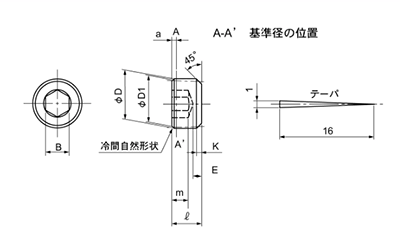 ステンレス SUS316L(A4) GOSHOプラグ(GM)沈みタイプ(Rc・Rpねじ用) 製品図面
