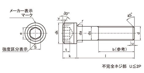 鋼 SNB7(H) 六角穴付きボルト(キャップスクリュー)(耐熱、高温用) 製品図面