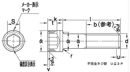 A-C22(ハステロイC22相当) 六角穴付きボルト(キャップスクリュー) 製品図面