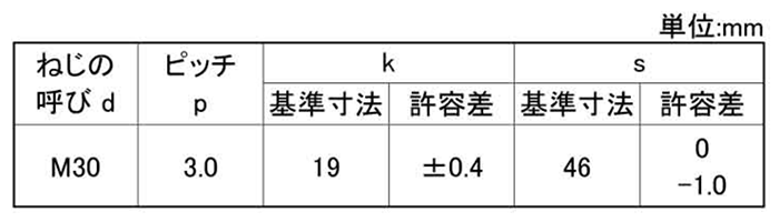 鋼 強度区分10.9 六角ボルト (全ねじ・細目)(M30 P＝3.0) 製品規格