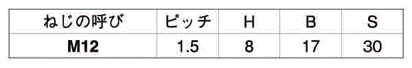鉄 小形六角ボルト 半ねじ (細目)(M12 p＝1.5 平径17) 製品規格