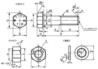 F10T 高力六角ボルト(摩擦接合用 六角ハイテン) 月盛工業 製品図面