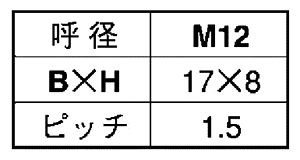 鋼 (7マーク)小形六角ボルト(全ねじ・細目)(M12 p＝1.5) 製品規格