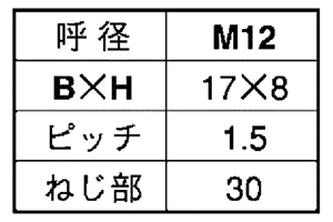鋼 (7マーク)小形六角中ボルト(半ねじ・細目)(M12 p＝1.5) 製品規格