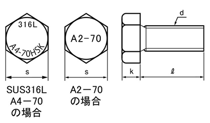 ステンレス 高強度A2-70 六角ボルト(全ねじ)(岸和田ステンレス品) 製品図面