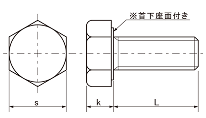 商品の詳細 (サイズ一覧) | 「ステンレス 六角ボルト」商品の選択