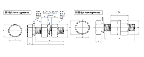 ステンレス PLB (パーフェクトロックボルト)六角ボルト ナット付（半ねじ)(緩み止め) 製品図面
