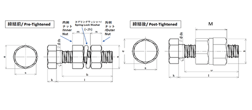 鋼 SCM435(クロモリ) PLB (パーフェクトロックボルト)六角ボルト ナット付（全ねじ)(緩み止め) 製品図面