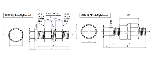 鋼 SCM435(クロモリ) PLB (パーフェクトロックボルト)六角ボルト ナット付（半ねじ)(緩み止め) 製品図面