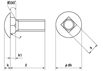 鉄 角根丸頭ボルト(A形1種)(B形)(根角ボルト)(インチ・ウイット) 製品図面