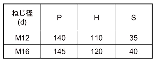 鉄 コの字ボルト(角パイプ用)(ロ125X75) 製品規格