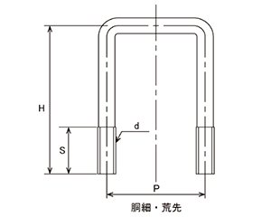鉄 コの字ボルト(角パイプ用)(ロ125X75) 製品図面