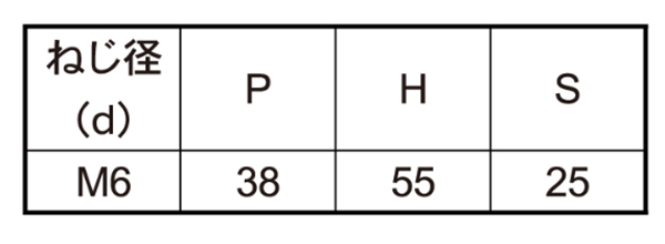 鉄 コの字ボルト(角パイプ用)(ロ30X30) 製品規格