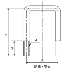 鉄 コの字ボルト(角パイプ用)(ロ40X40) 製品図面