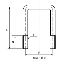 鉄 コの字ボルト(角パイプ用)(ロ60x60) 製品図面