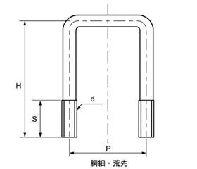 鉄 コの字ボルト(角パイプ用)(ロ100X125) 製品図面