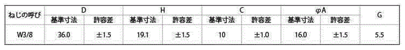 鉄 冷間蝶ボルト(2種)(OPG製)(インチ・ウイット) 製品規格