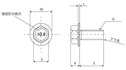 鋼 強度区分10.9 フランジボルト (1種) セレート無し 製品図面