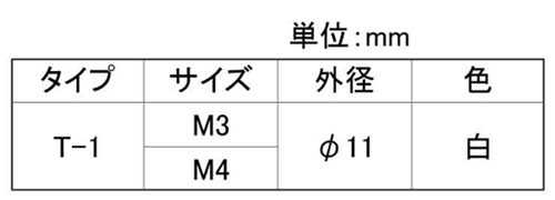 鉄 ツールノブボルト(T-1)(白色) 製品規格