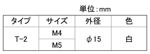 鉄 ツールノブボルト(T-2)(白色) 製品規格