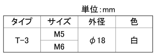 鉄 ツールノブボルト(T-3)(白色) 製品規格