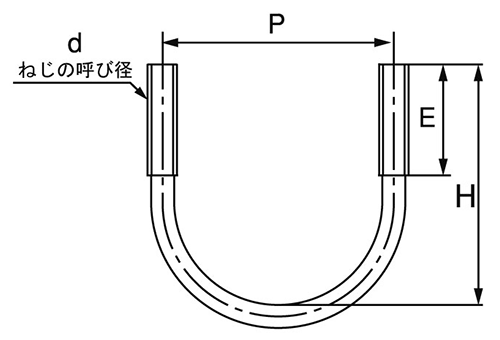 鉄 Uボルト(一般鋼管用)(輸入品)(ミリネジ) 製品図面