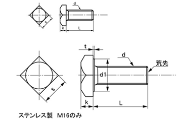 ステンレス 四角ボルト(全ねじ)(JIS規格品) 製品図面