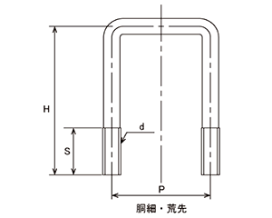 ステンレス コの字ボルト(角パイプ用)(ロ75X45) 製品図面