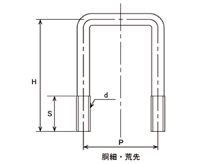 ステンレス コの字ボルト(角パイプ用)(ロ125x65) 製品図面