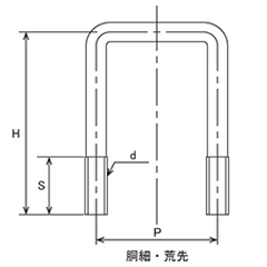ステンレス コの字ボルト(角パイプ用)(ロ150x150) 製品図面