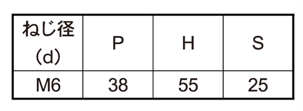 ステンレス コの字ボルト(角パイプ用)(ロ30x30) 製品規格