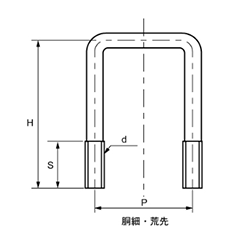 ステンレス コの字ボルト(角パイプ用)(ロ35x35) 製品図面